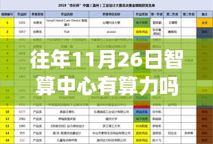 关于我们 第504页