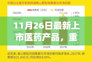 阿胶究竟有哪些功效 第499页