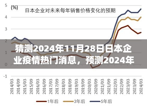 荣华富贵 第5页