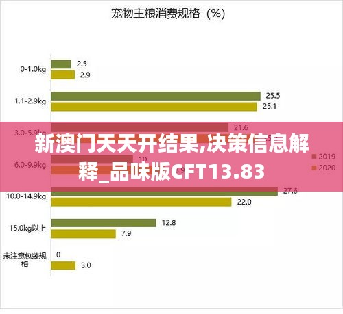 资料中心 第426页