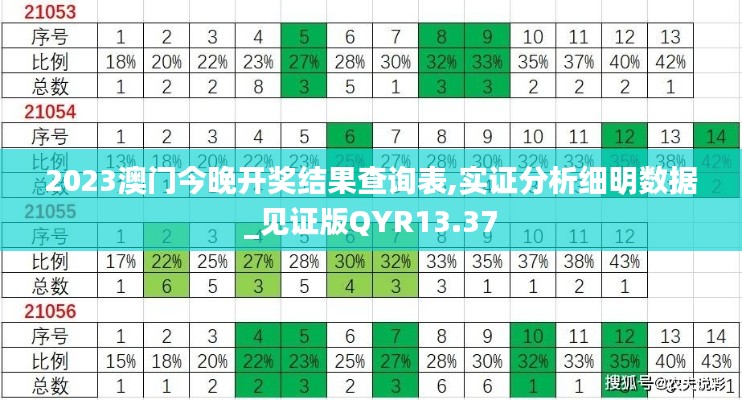 关于我们 第526页