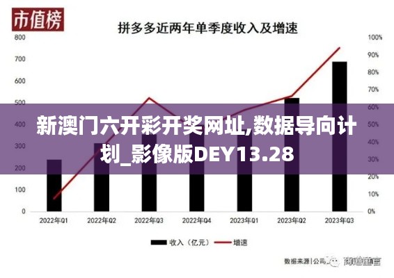 虚张声势 第4页
