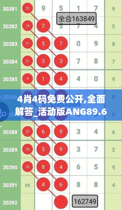 凤鸟不至 第5页