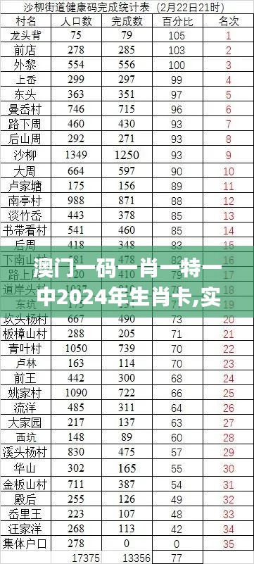 神采奕奕 第5页