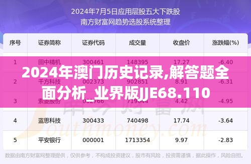 第2673页