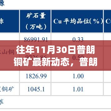 博古通今 第5页