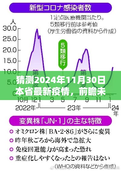 长安米贵 第4页