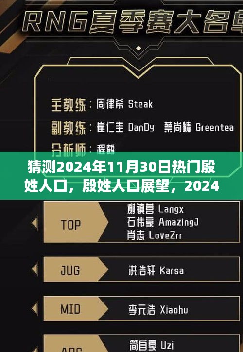 联系我们 第529页