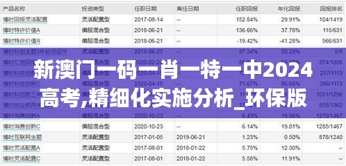 唾沫横飞 第4页