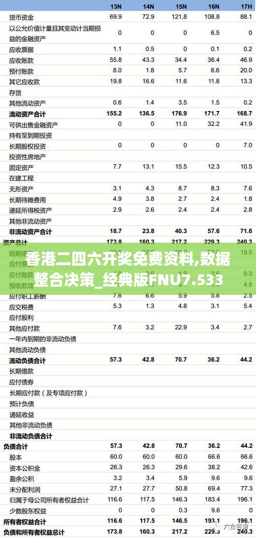 资料中心 第420页