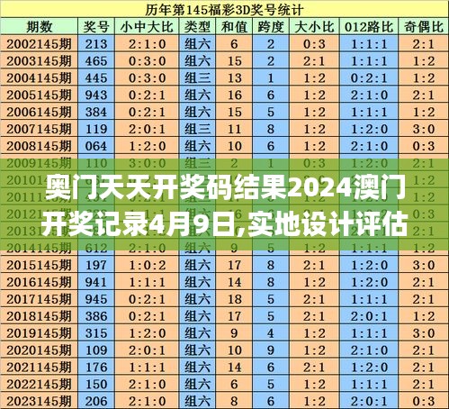 精耕细作 第5页