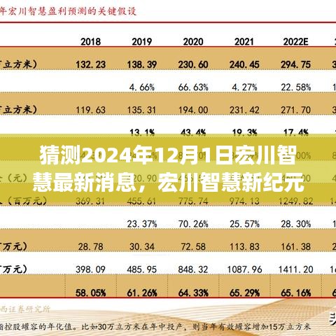 贵出贱收 第4页