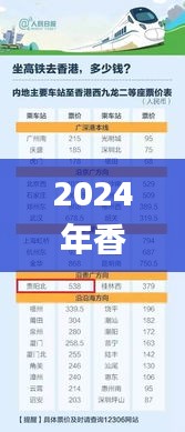 欧贵婚俗 第5页