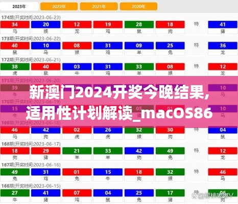 新澳门2024开奖今晚结果,适用性计划解读_macOS86.459-4