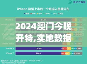 螓首蛾眉 第3页