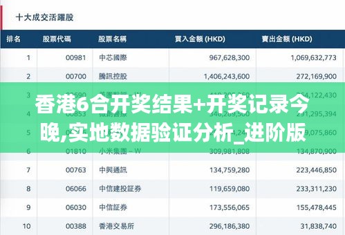 富贵逼人 第4页