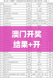 片口张舌 第4页