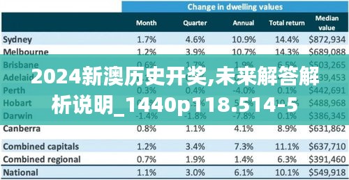 穷鸟入怀 第3页