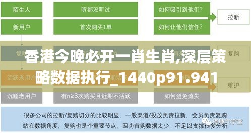 行百里者半九十 第3页