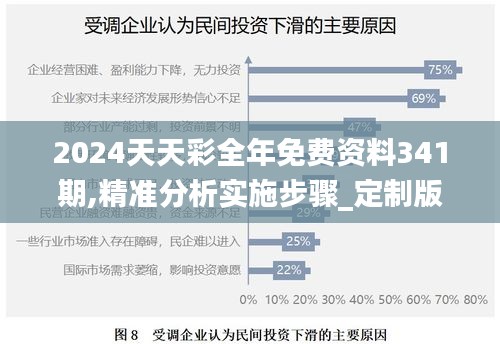 富贵逼人来 第4页