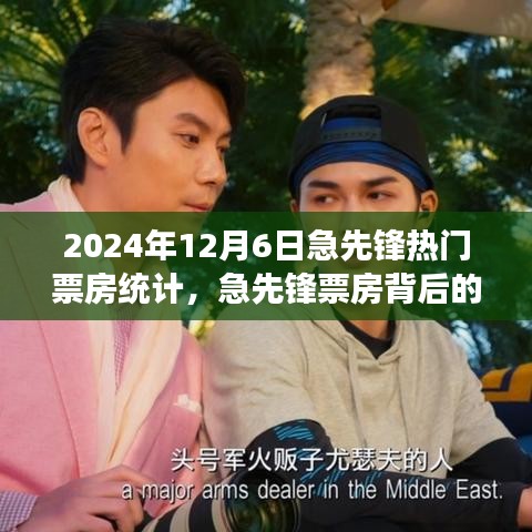 温暖故事