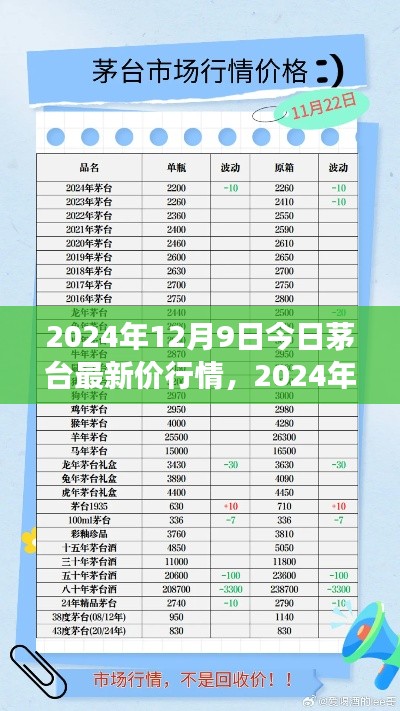 丢三落四 第3页
