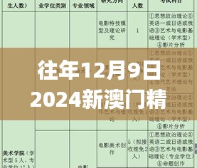 荡然无存 第4页