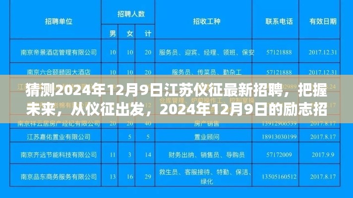 励志之旅启程