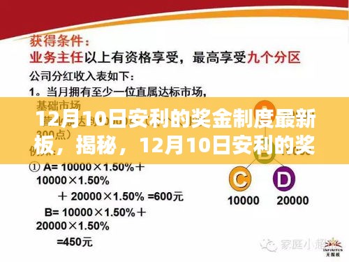 揭秘,12月10日安利奖金制度最新改版特性及优势