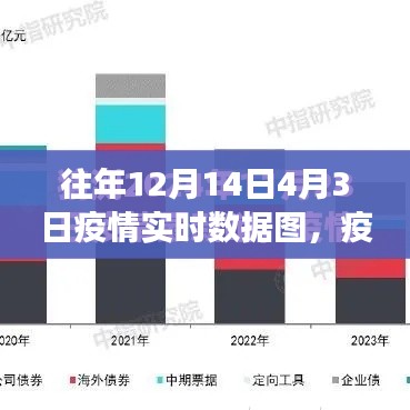 攀高接贵 第4页