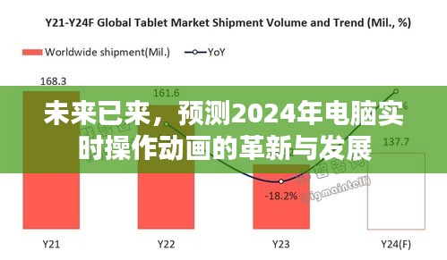 矢志不渝 第3页