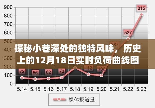 择善而从 第3页