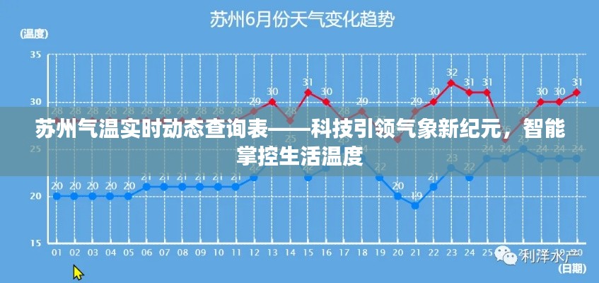 不耻下问 第3页