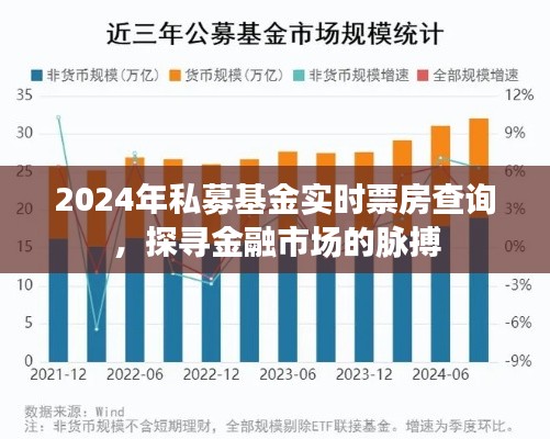 新篇章开启