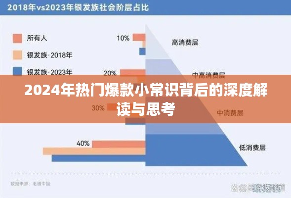 思考