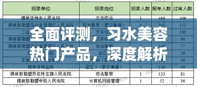 气焰嚣张
