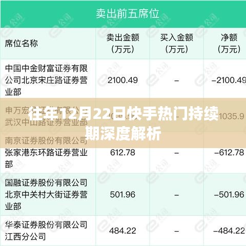 历年数据深度解析