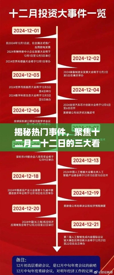 十二月二十二日