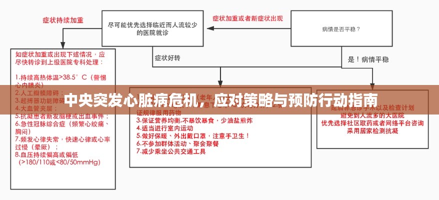 兵贵神速 第3页