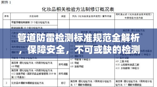 管道防雷检测标准规范全解析，保障安全，不可或缺的检测流程