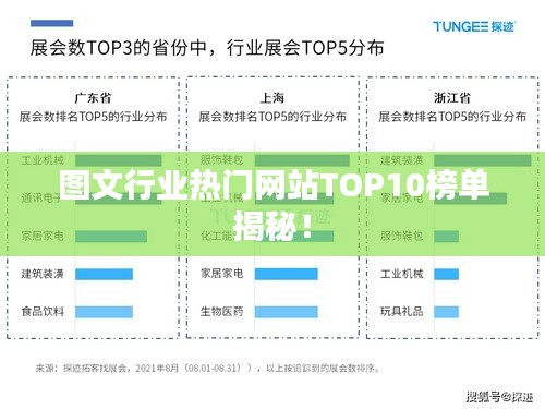 图文行业热门网站TOP10榜单揭秘！