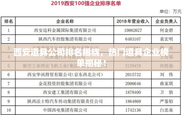 气宇轩昂 第2页