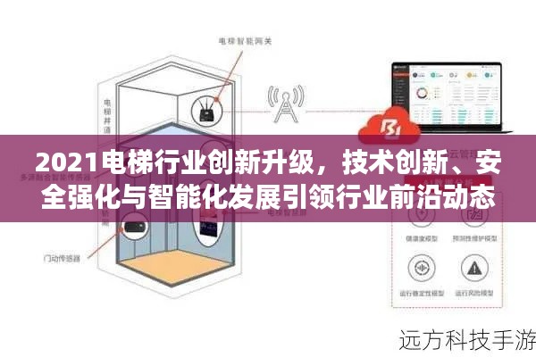 2021电梯行业创新升级，技术创新、安全强化与智能化发展引领行业前沿动态