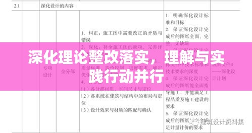 深化理论整改落实，理解与实践行动并行