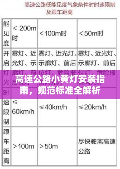高速公路小黄灯安装指南，规范标准全解析