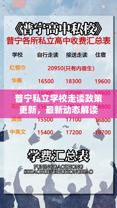 展翅高飞