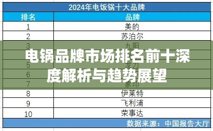 2025年6月 第57页