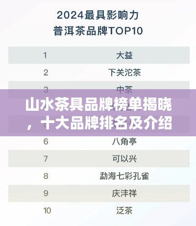 山水茶具品牌榜单揭晓，十大品牌排名及介绍
